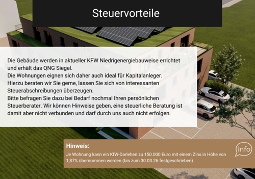 KFW-Darlehen
