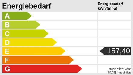Energieskala(1)