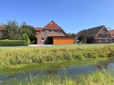 Ansicht Kanal