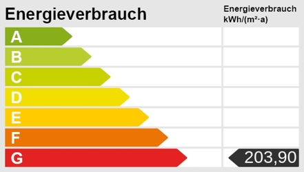 Energieskala