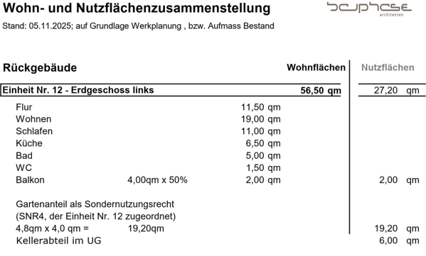 Wohnflächenberechnung