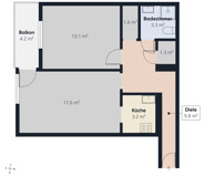 Charmante Stadtwohnung mit Loggia – 51,77 m² IN DER KHEVENHÜLLERSTRASSE