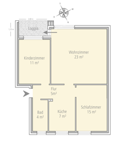 Hochparterre