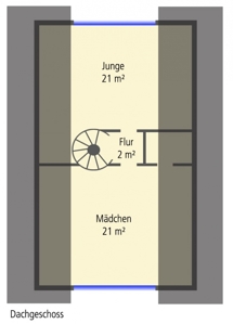 Spitzboden