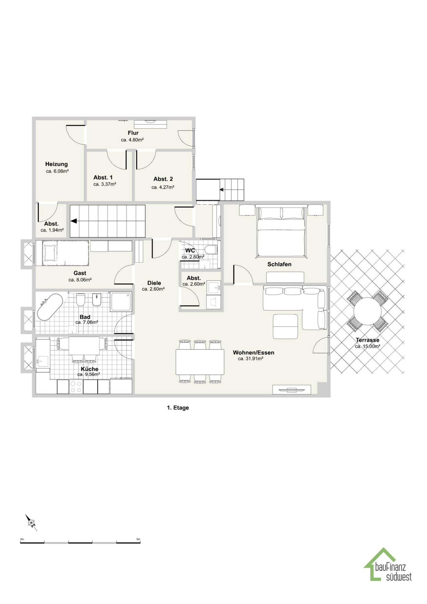 1. Etage
