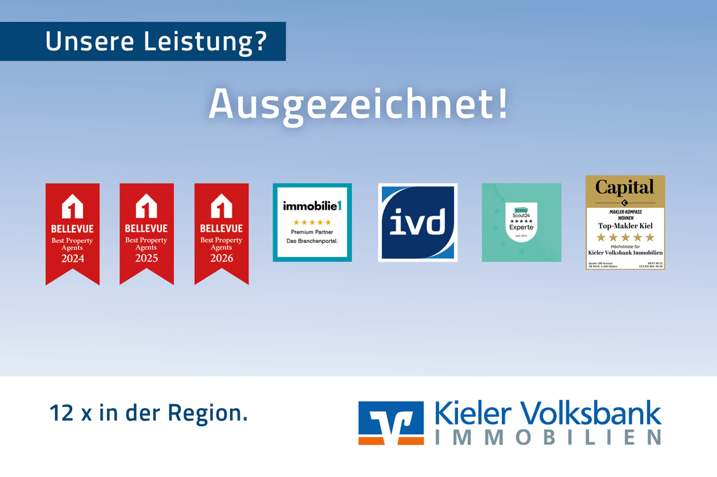 Ausgezeichnet_ImmoScout_Jan2026 (4)