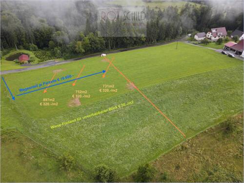 Grundstücke-Übersicht