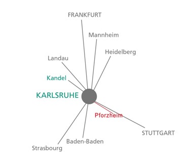 Pforzheim